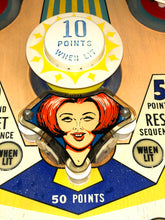 Load the picture into the gallery viewer, Spin Wheel Flipper