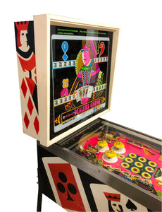 MIROIR POUR FLIPPER WILLIAMS BALLY – Vintage Legends MIROIR POUR FLIPPER WILLIAMS BALLY – Vintage Legends